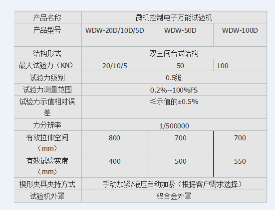 网格布拉伸草莓视频成人在线观看