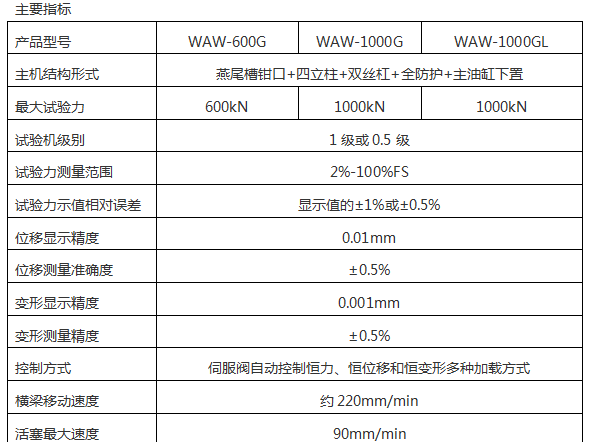 微机控制锚链抗拉强度草莓视频成人在线观看