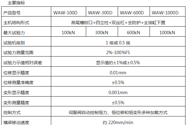100吨伺服万能草莓视频成人在线观看