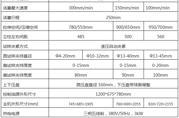 600KN/60吨电液式万能草莓视频成人在线观看