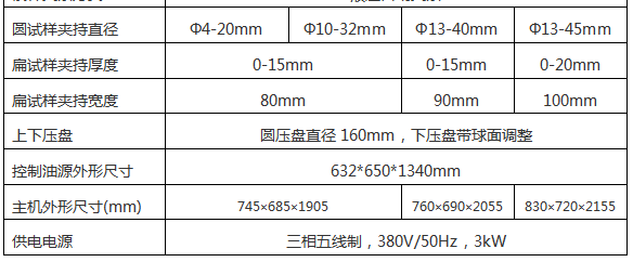 WE-1000/1000KN数显液压万能草莓视频成人在线观看